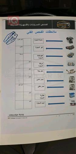 كيا اوبتيما
